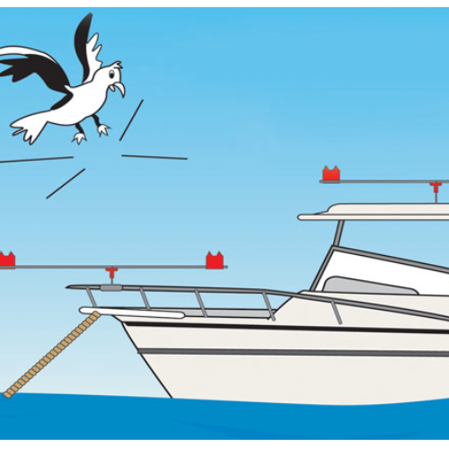 Gullsweep Bird Deterrent for Boats - Standard Model
