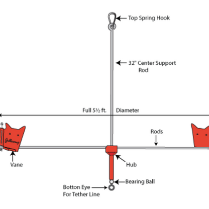 Gullsweep® Bird Deterrent for Sailboats - Hanging Model